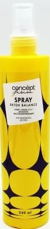 Concept Fusion Спрей-маска 17в1 Detox Balance восстанавление волос 240мл.8 /92794